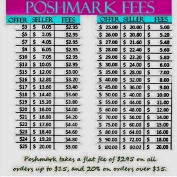 CCO 30% off + get discounted $4.99 shipping TODAY ONLY! Like share comment - Picture 3 of 7